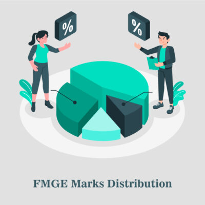 FMGE Marks Distribution