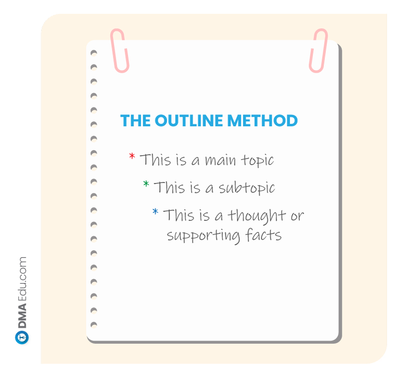 the outline matod How to Take Notes Effectively for FMGE? FMGE, FMGE preparation, FMGE Tips