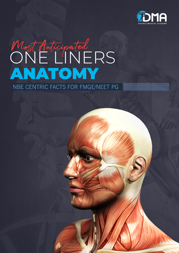 Anatomy Ft LMR for FMGE 2021: Orthopedics