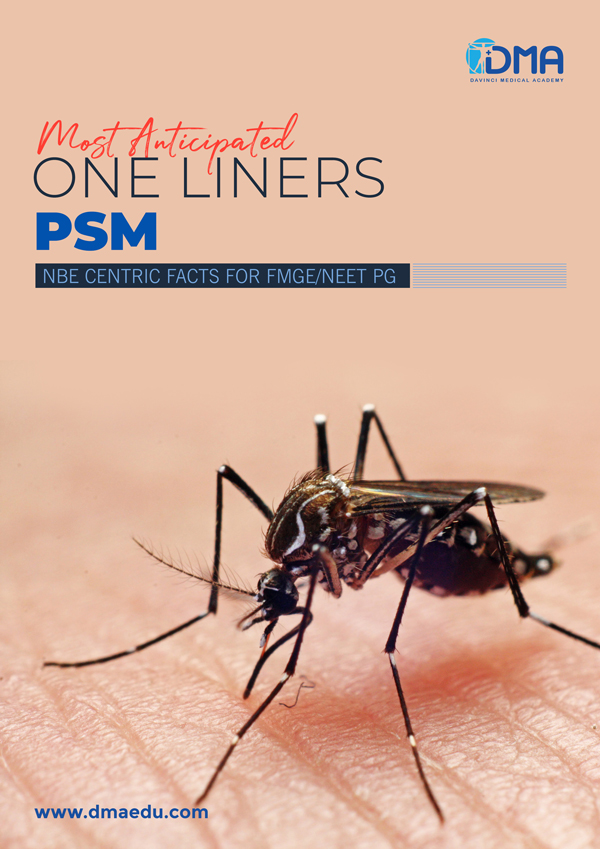 PSM LMR for FMGE 2021: Dermatology