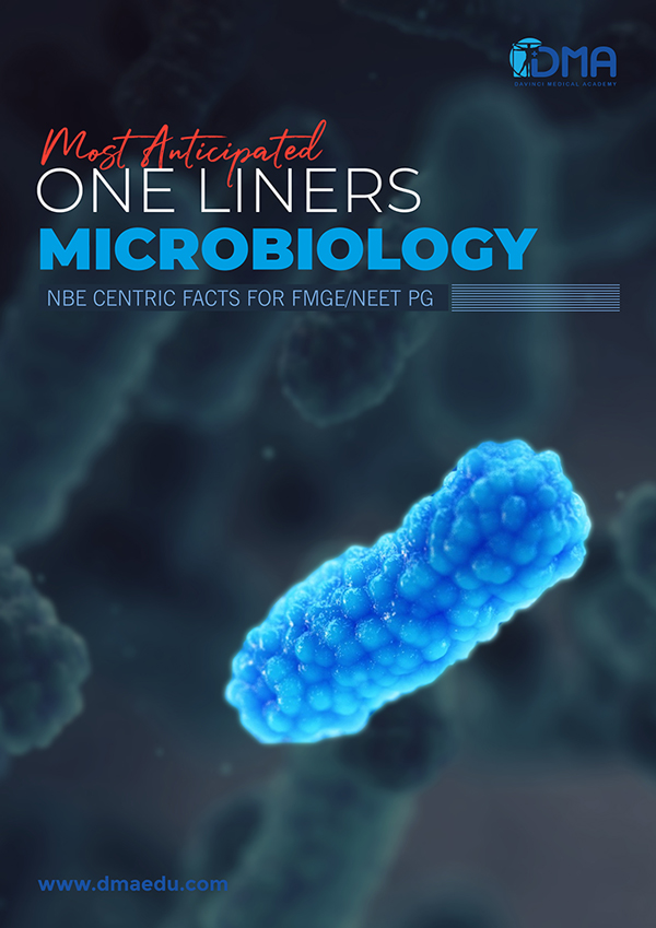 microbiology LMR for FMGE 2021: Medicine