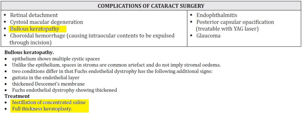 keratoplasty FMGE December 2021 Recall MCQs with Explanations